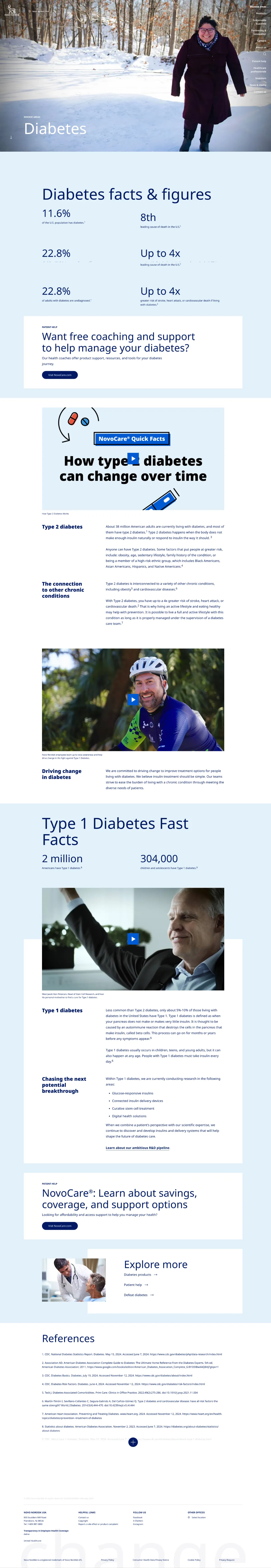 Novo nordisk screenshot